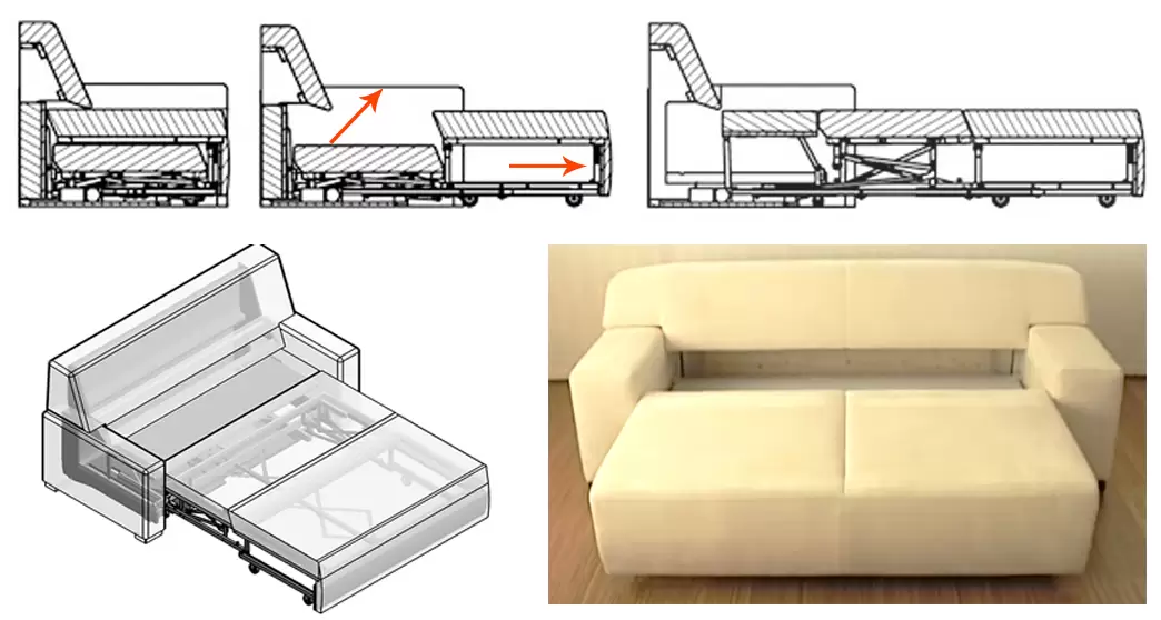 Механизм трансформации HODRY Tender -выкатной диван